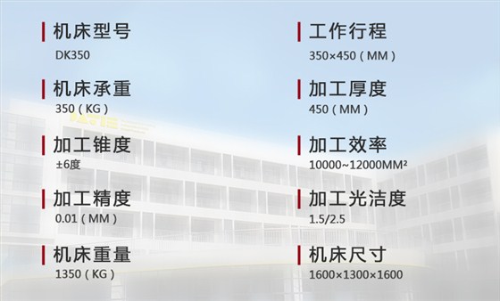 DK350技術參數(shù)