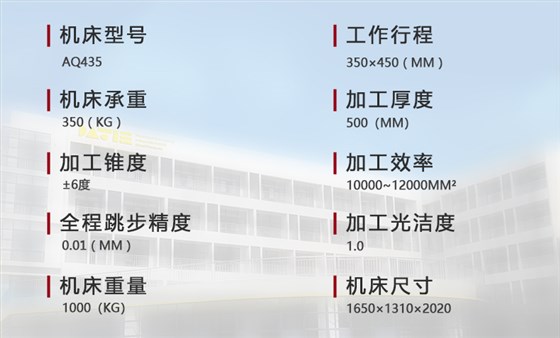 AQ435參數(shù)